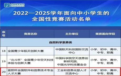 重磅啟動：韓端機(jī)器人&IYRC邀約報名參加教育部白名單科技競賽--“藍(lán)橋杯”青少年組AIOT科技創(chuàng)新組活動！